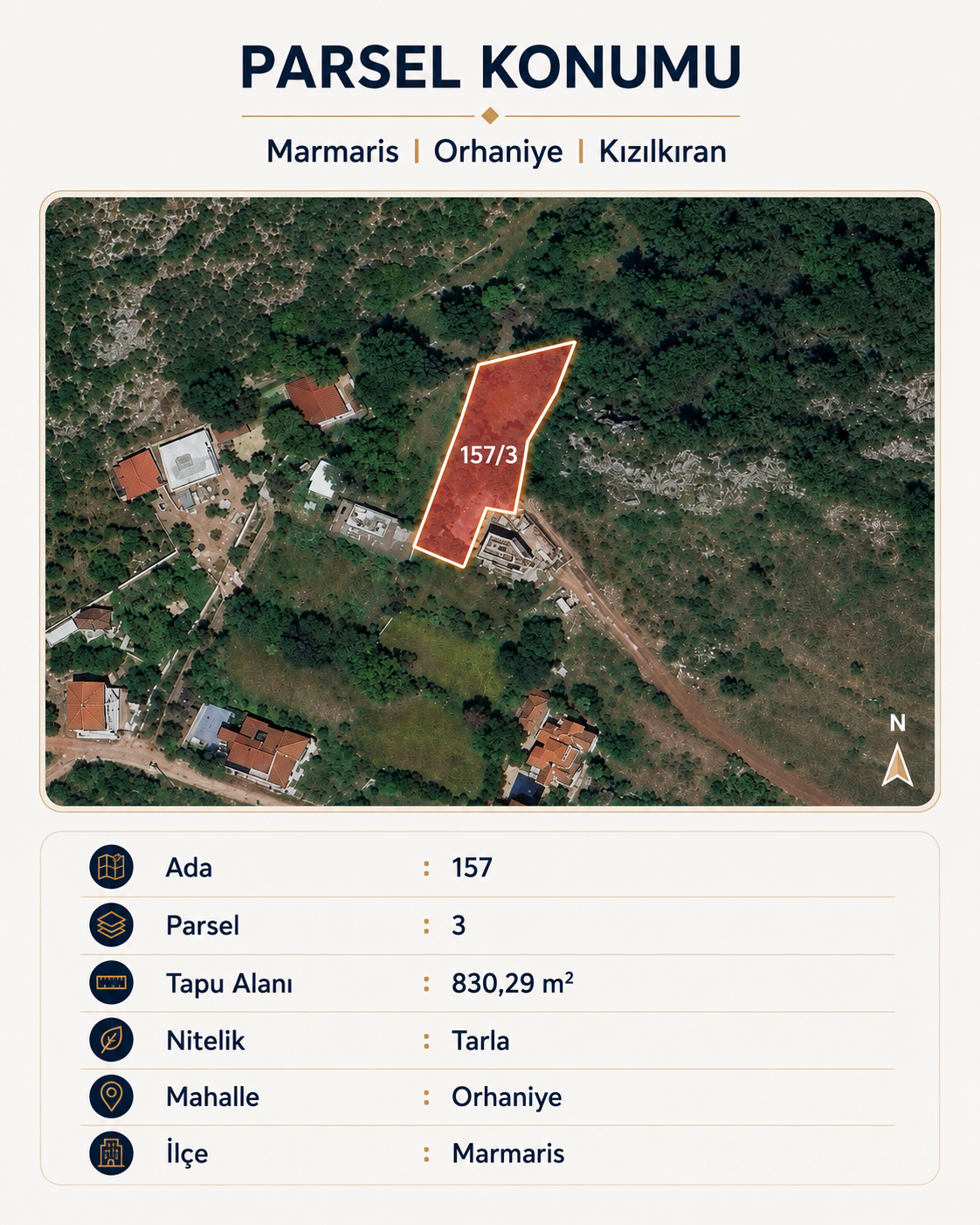 ChatGPT Image 7 Ağu 2026 18_52_20 Marmaris Orhaniye İmar Durumu Mevcut 830 m² Arsa