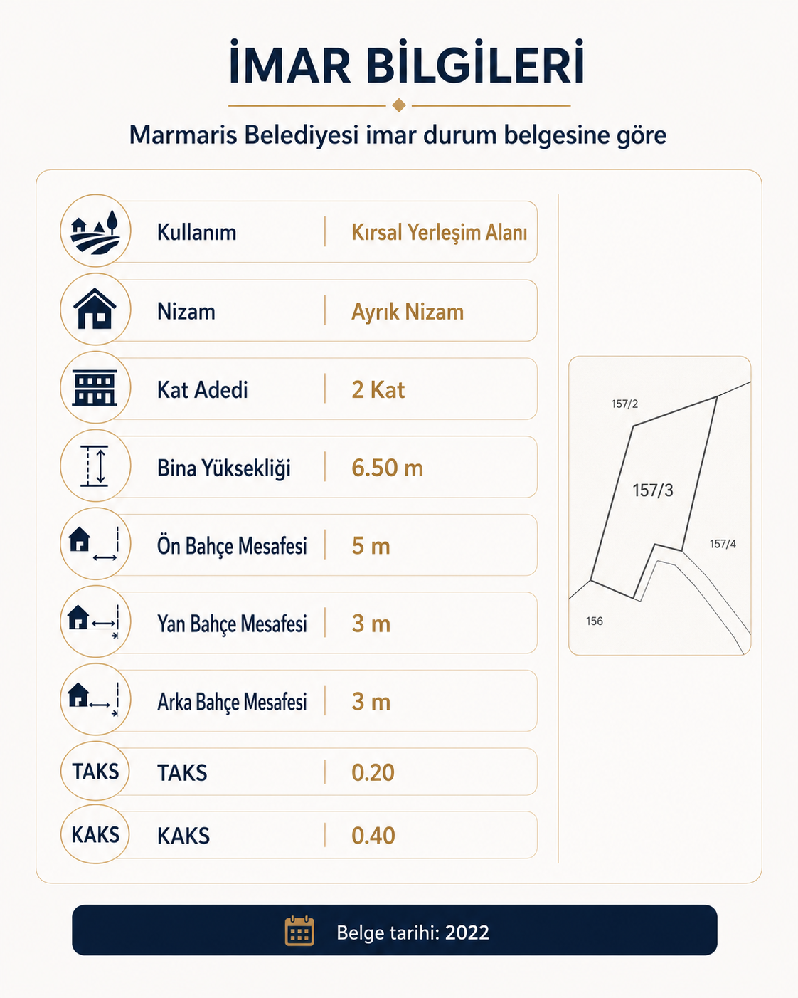 ChatGPT Image 7 Ağu 2026 18_52_27 Marmaris Orhaniye İmar Durumu Mevcut 830 m² Arsa