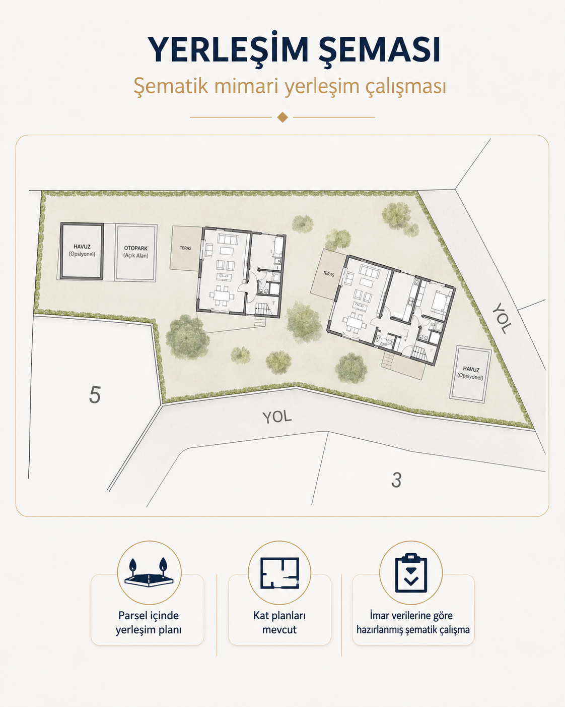 ChatGPT Image 7 Ağu 2026 18_52_39 Marmaris Orhaniye İmar Durumu Mevcut 830 m² Arsa