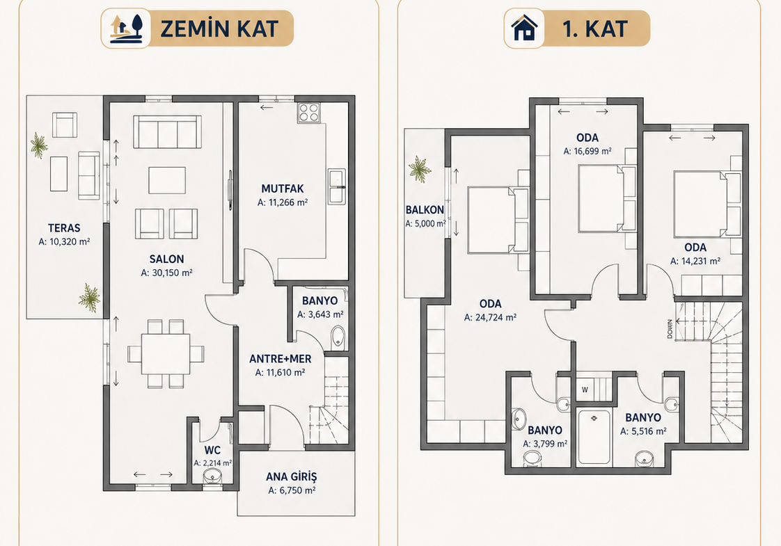 Marmaris Orhaniye İmar Durumu Mevcut 830 m² Arsa