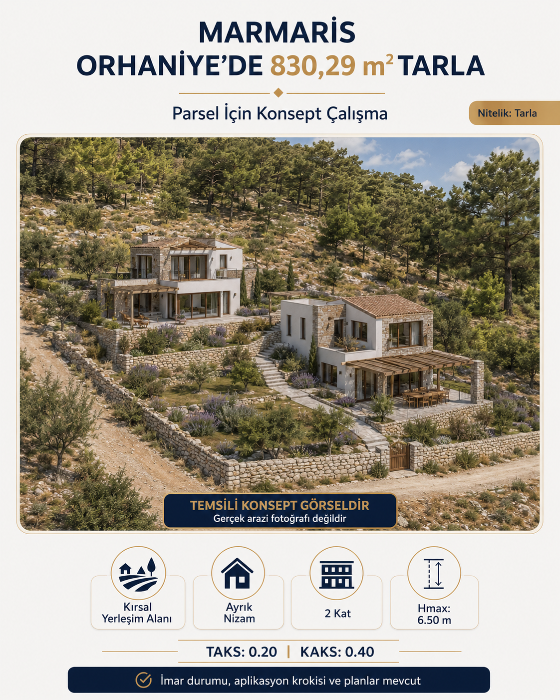ChatGPT Image 7 Ağu 2026 18_52_47 Marmaris Orhaniye İmar Durumu Mevcut 830 m² Arsa